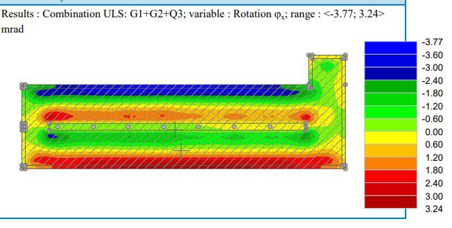 concrete corrosion detection Florida tomography 